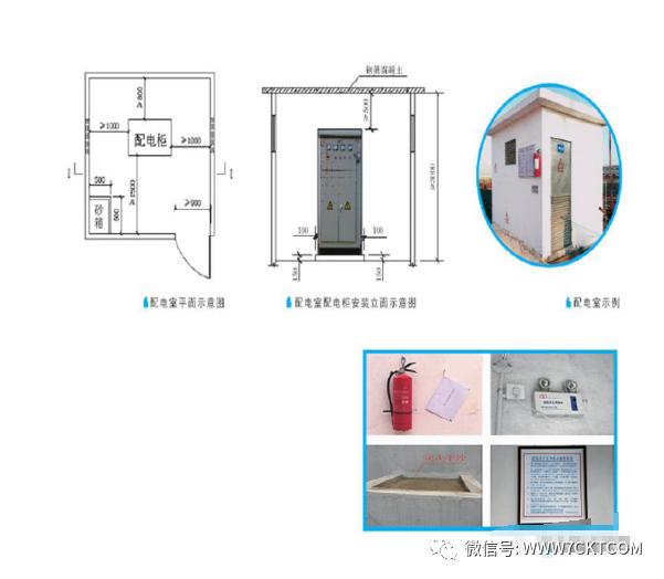 配电房标准化怎么做?