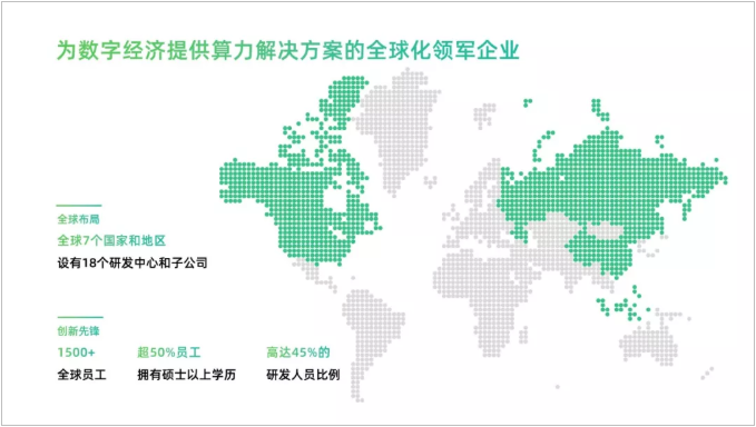 如何才能做地图 900a5f65bf2f5b00ccd2cc603a2c2590aad095e2.png