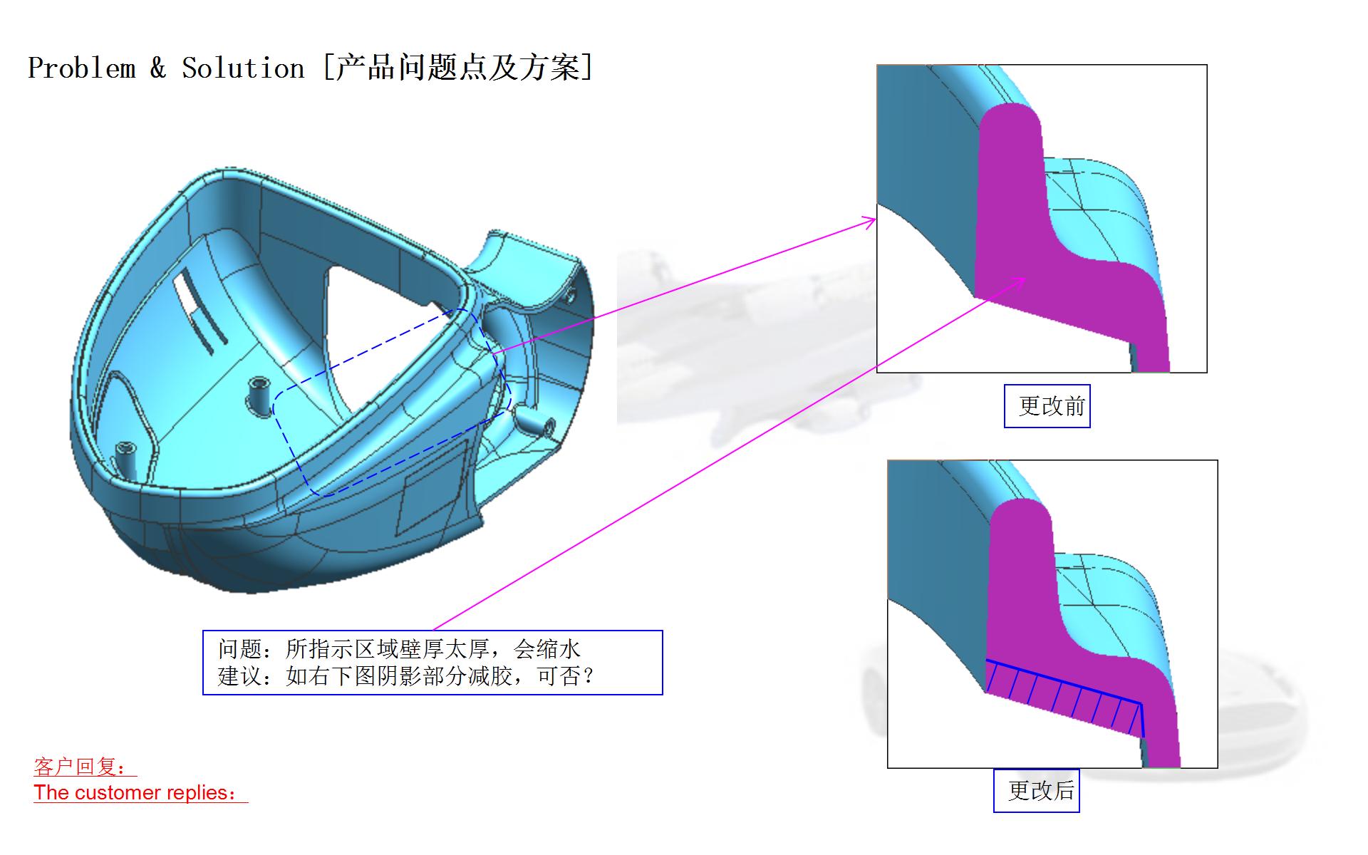 我在一家汽车车灯公司做设计,目前月薪16k,分享一套我设计的车灯模具dfm报告