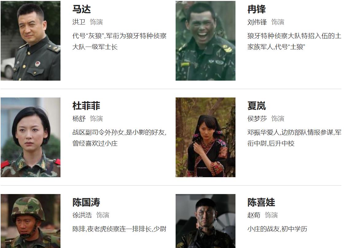 该剧全景式表现中国人民解放军陆军最精锐部队—狼牙