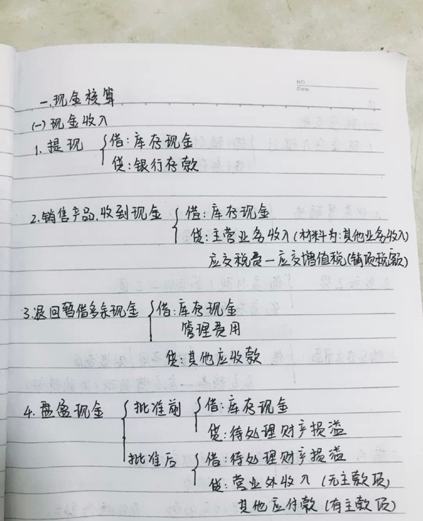 别再死记硬背了!老会计手写的:330个分录大全,再也不怕忘了