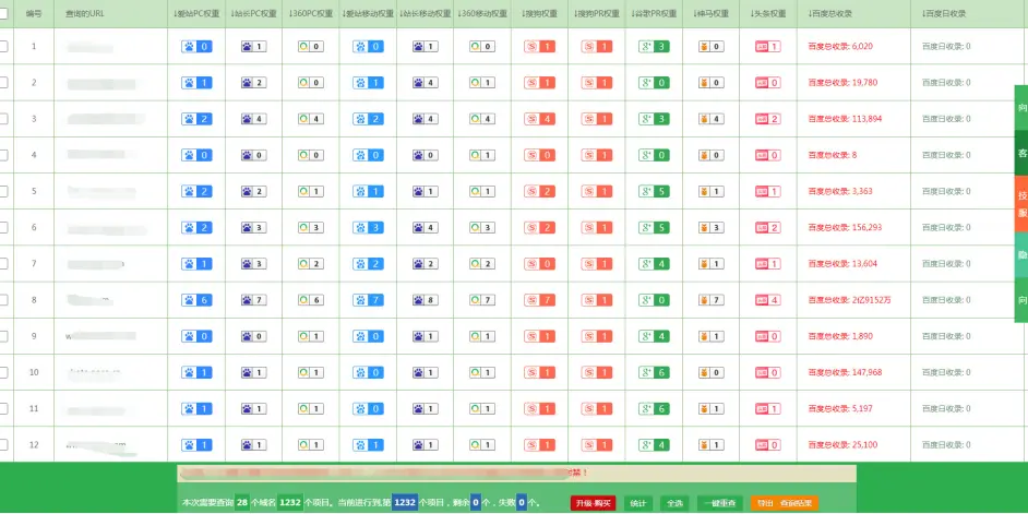 seo综合查询，怎么批量查询网站seo综合情况