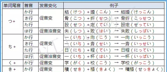 重什么组成语_xl字母能组成什么图案(2)