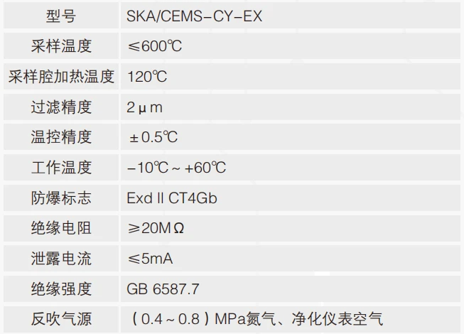 Ska Cems Cy Ex