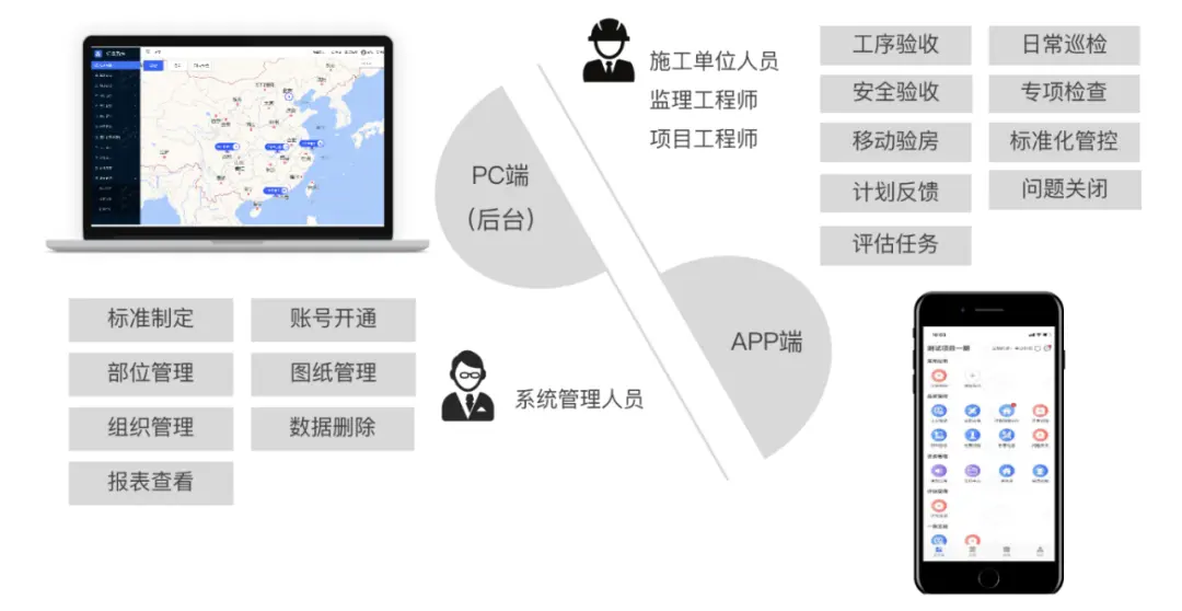 云监工源码，如何确保软件开发的透明度与安全性？  第1张