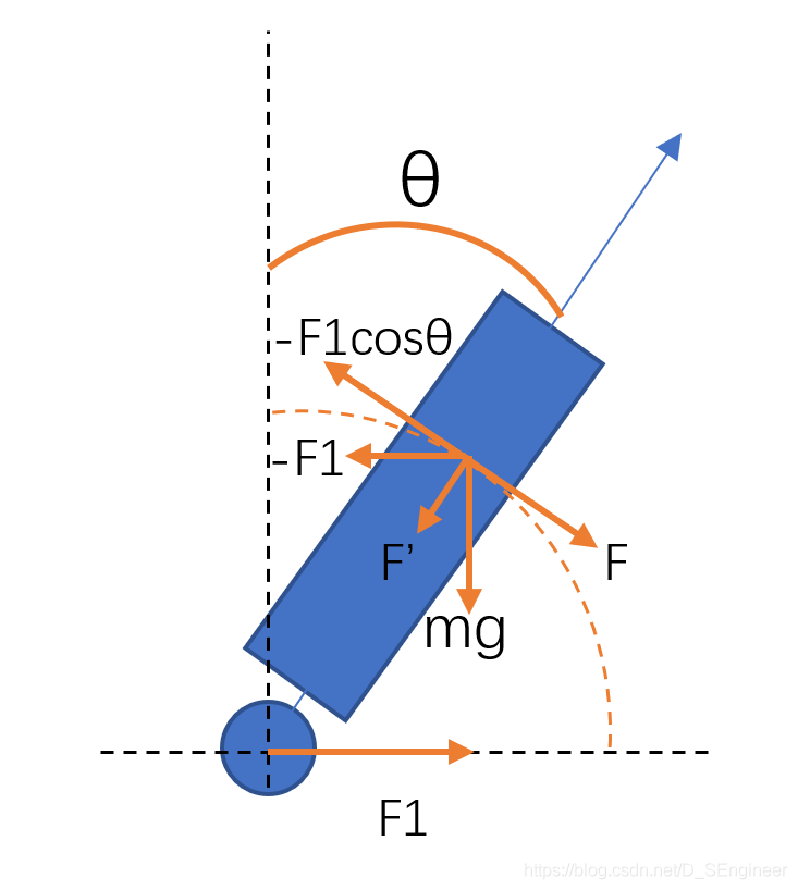 90f6008ede52b18a717aa4398ded65dc75a83ba9.png