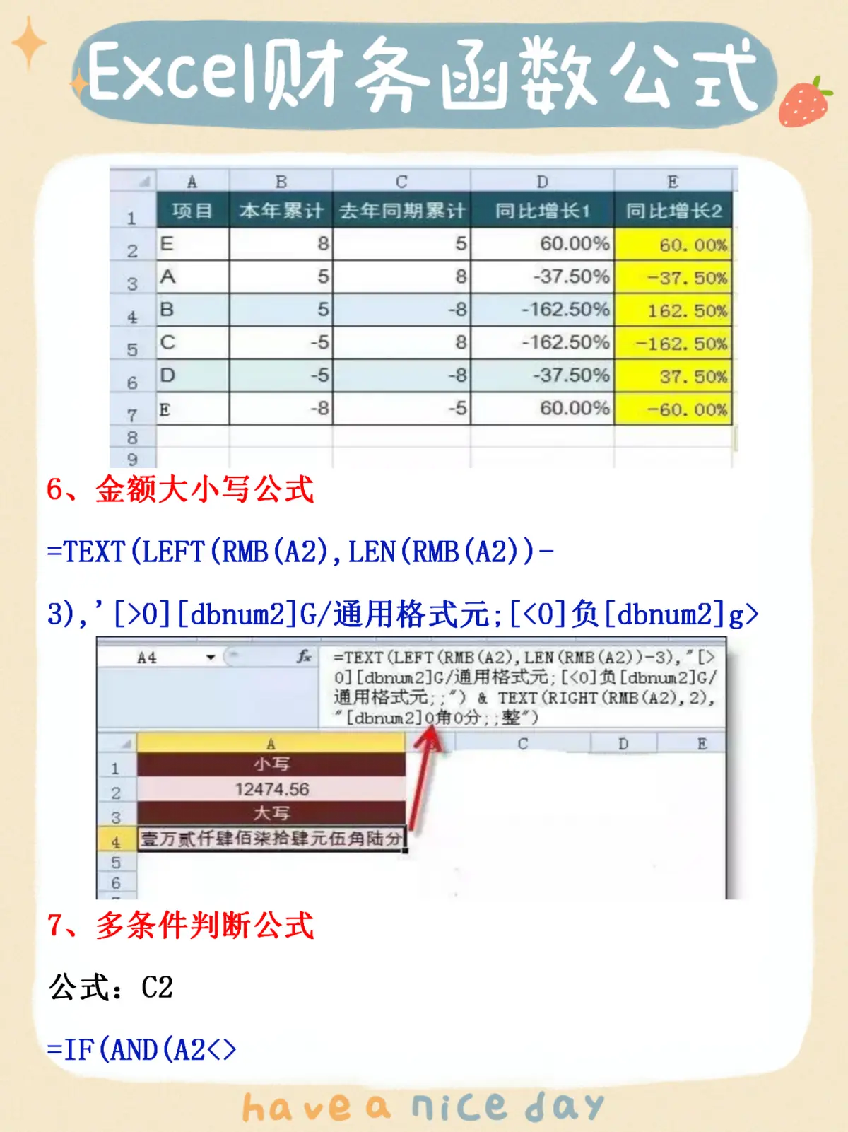 财务函数记不住?试试这:21个excel函数公式,工作中一定能用到