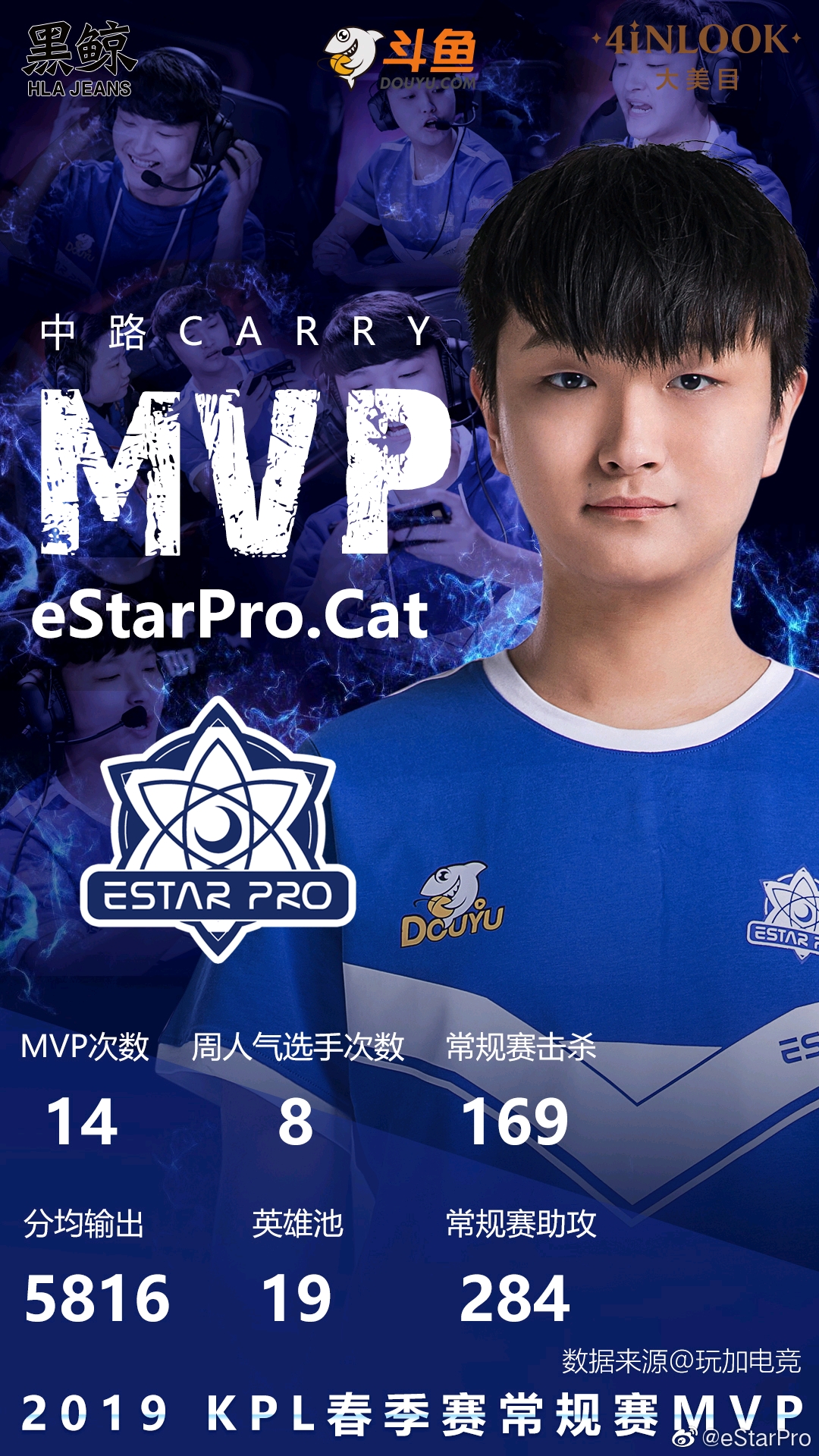 estarpro. cat 2019kpl春季赛荣誉墙