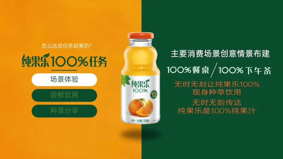 纯果乐旺季推广营销方案 fa方案网