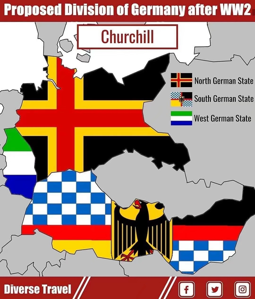 而且采用的旗帜和拿破仑打败神圣罗马帝国诸国后,成立的莱茵联邦傀儡