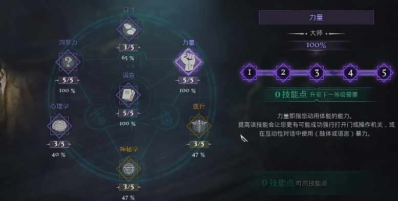 克苏鲁神话到底告诉了我们什么游戏克苏鲁的呼唤