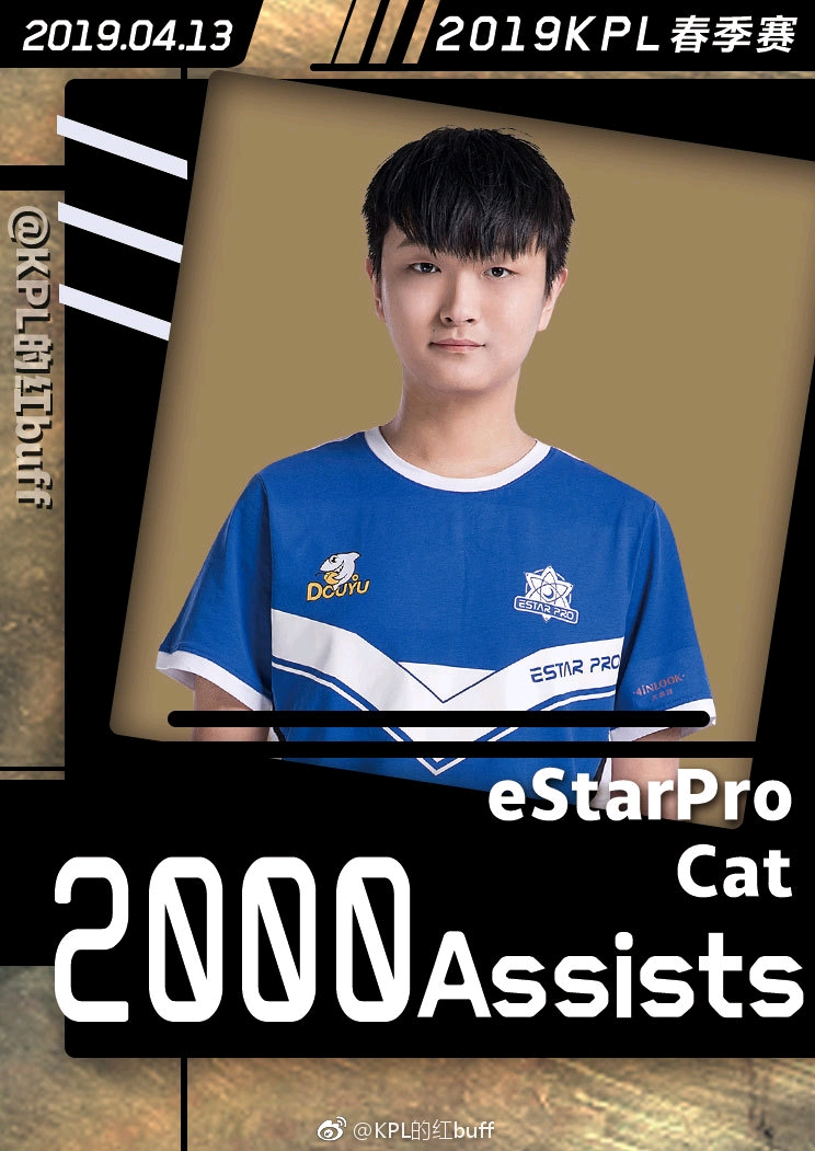 estarpro. cat 2019kpl春季赛荣誉墙
