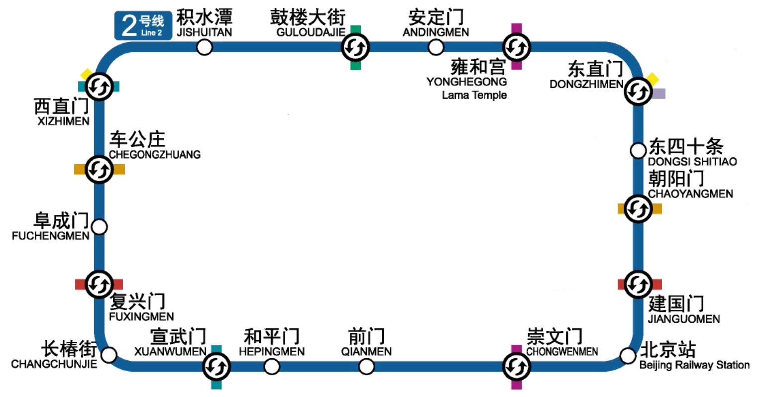 北京地铁2号线线路图