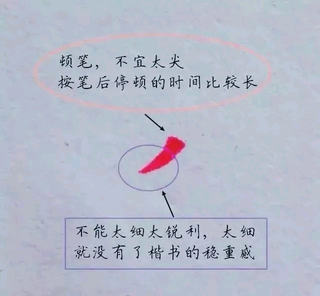 硬笔楷书基本笔画详解干货