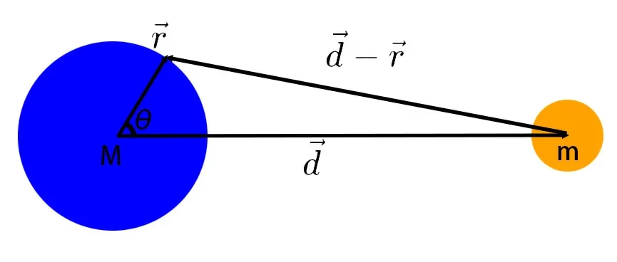 923d44bc78998ecae24acf63c3b77af4d7c7accf.png