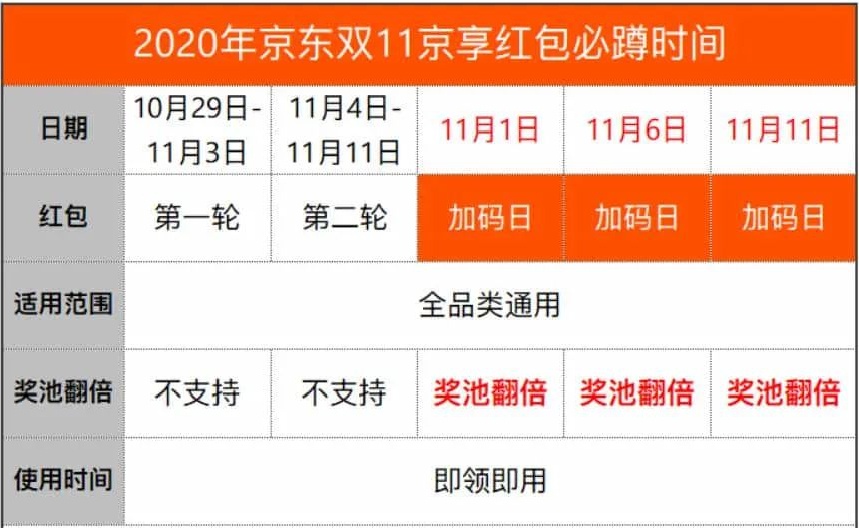 711人口日活动主题2020年_世界人口日高清背景素材下载 千库网(2)