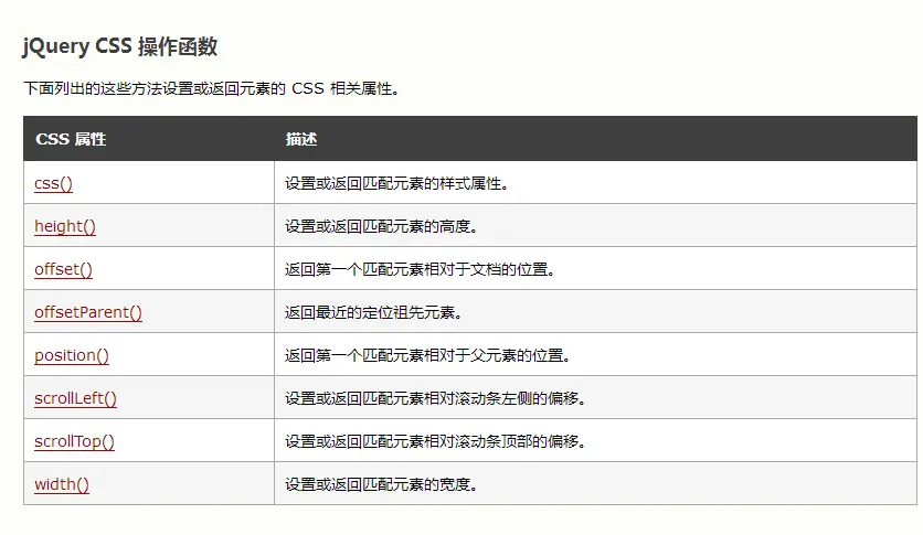 jquery控制css  第1张