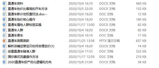 学淘宝运营难不难,学淘宝运营去哪里学