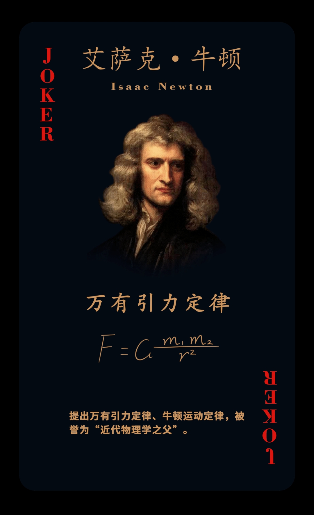54位物理界大佬图片