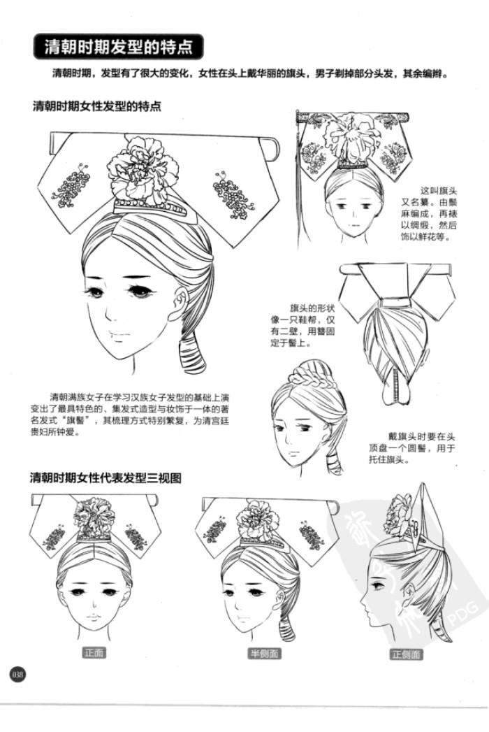 「教程」零基础学画漫画古装角色(头部篇),小白看懂的