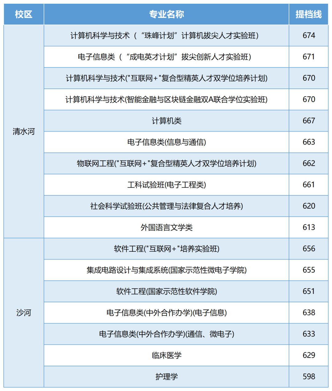 92d587ddda3288dd113d8af16aa31df872cd77af.png