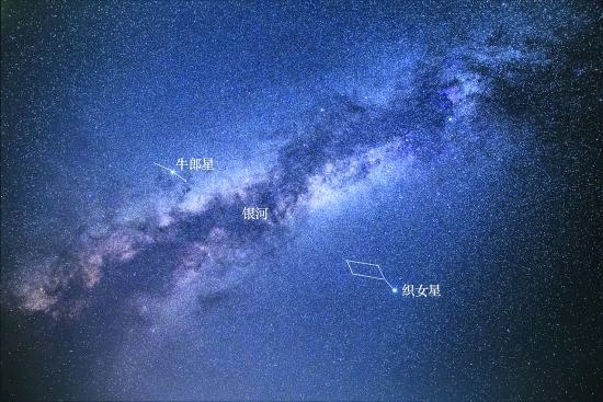 牛郎星和织女星