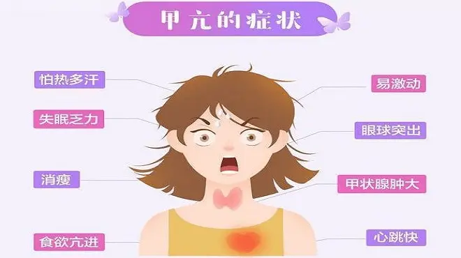 甲亢和甲减差异在哪？
