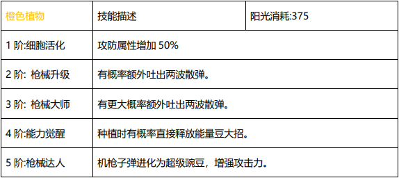 反馈的平衡性是什么意思 93ad3f8d2ef2c492481c6e20493eb7d321aa3250.png