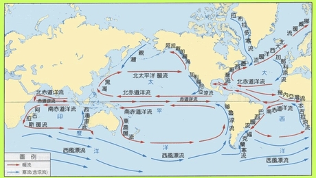 洋流的分布:(1)北太平洋:太平洋北部,近赤道先是东南信风吹着海水向左