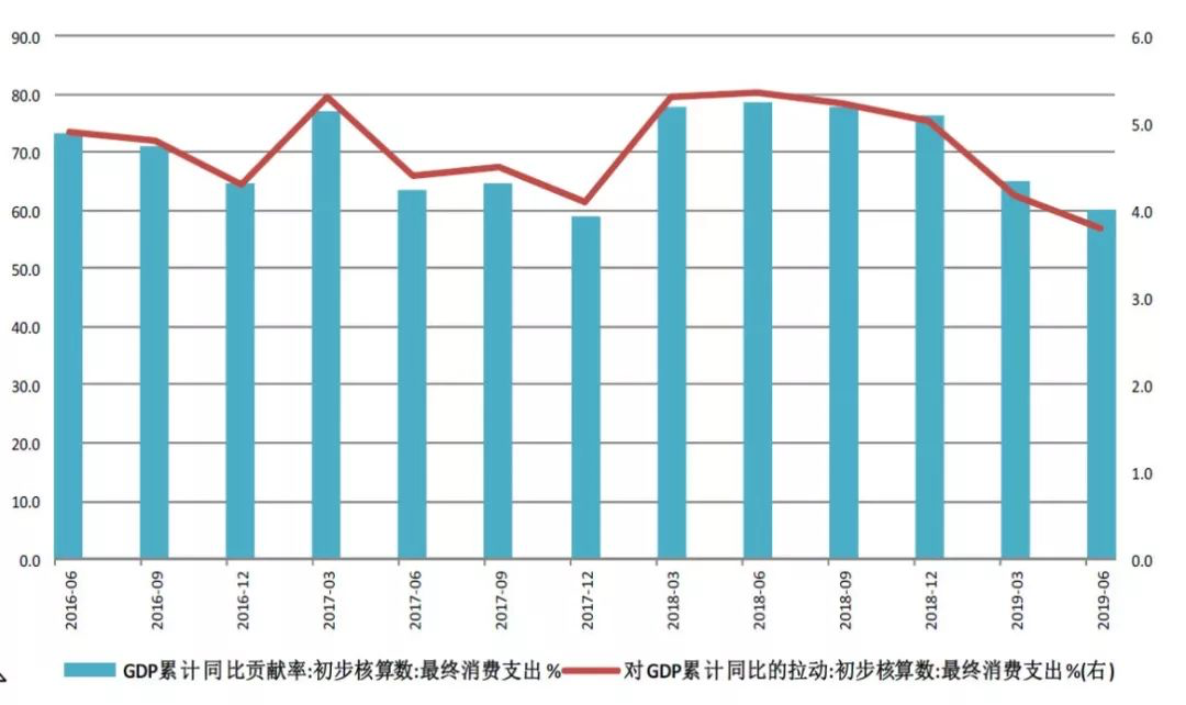 回老家拉动GDP_春节回老家,要不要买房