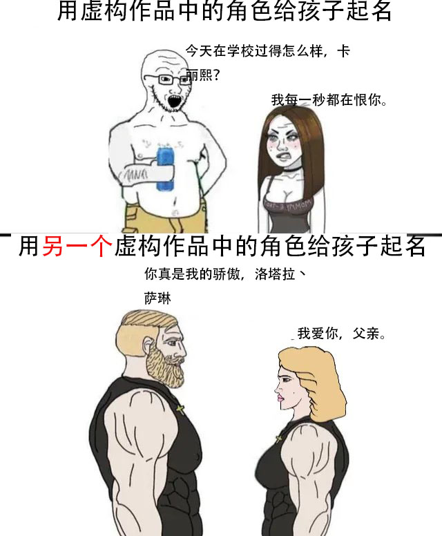 近日外网战锤梗图(4.6)