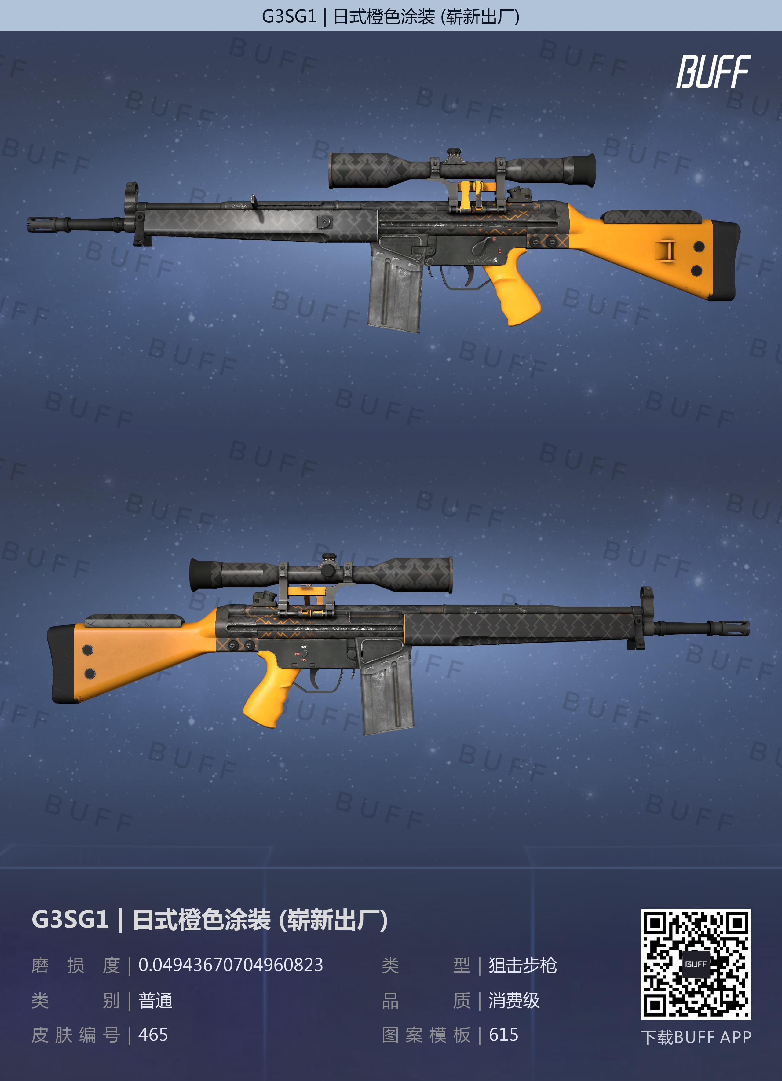 csgo皮肤图案玄学简集第十二期——匪徒步枪篇