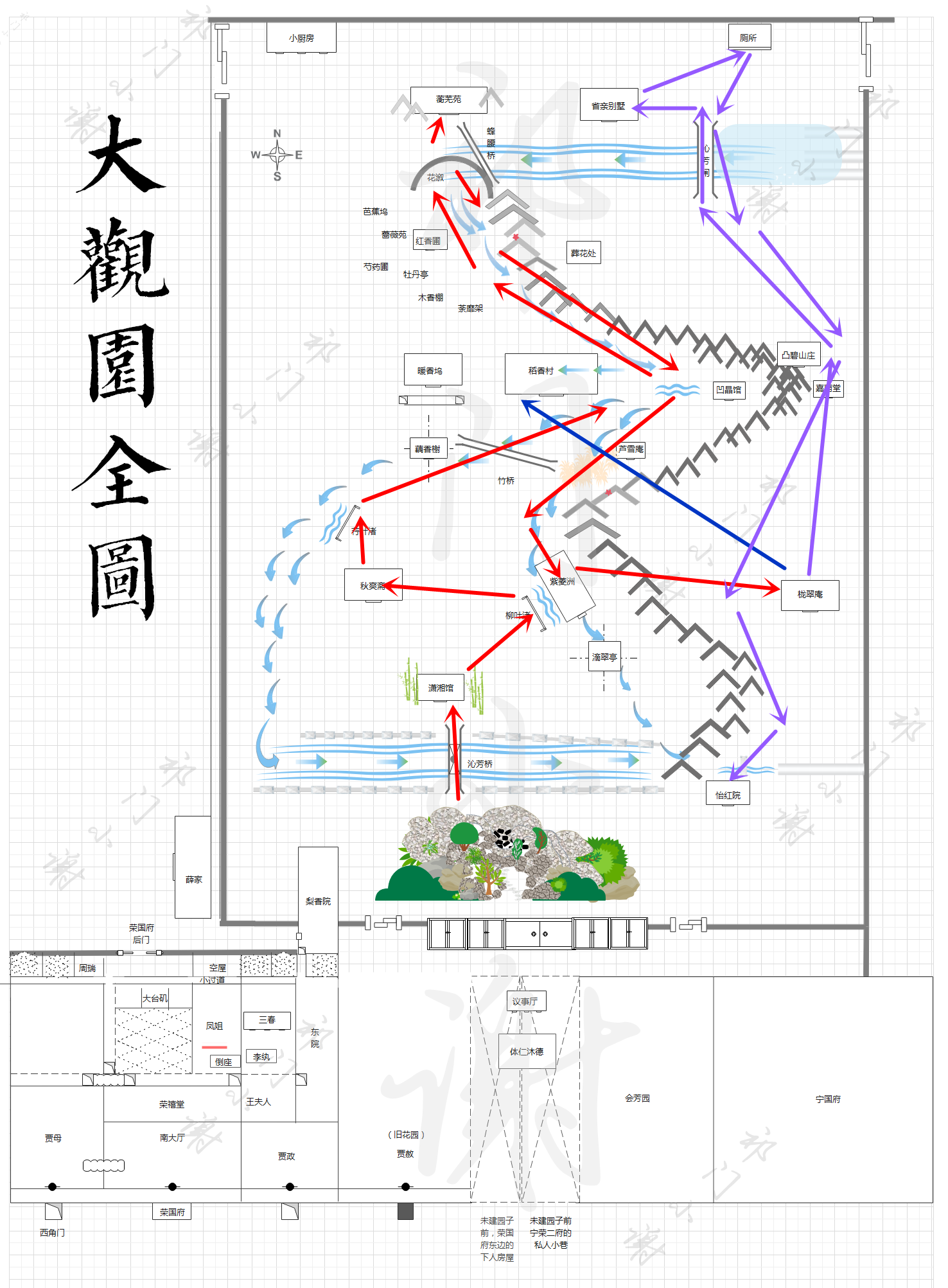 刘姥姥游大观园路线