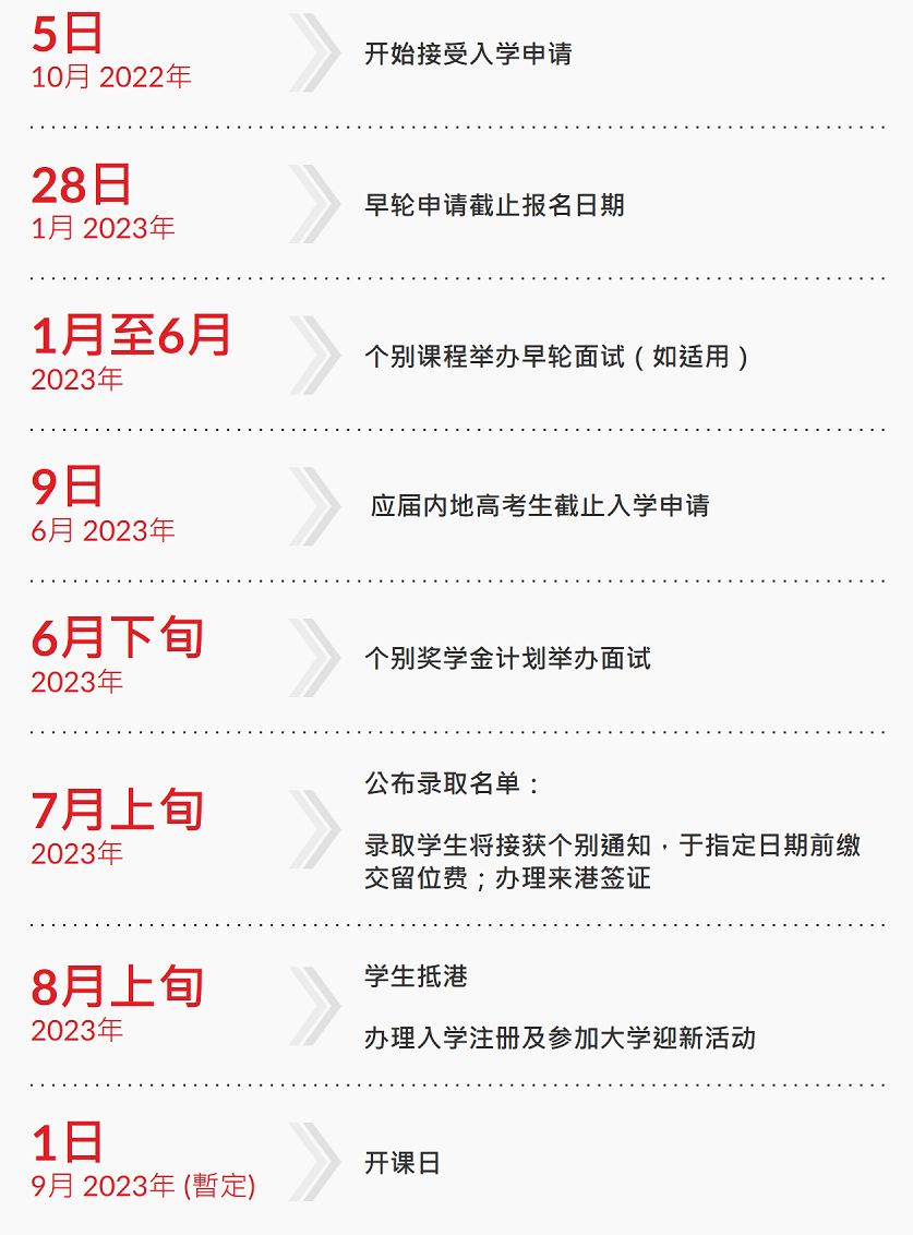 【香港留学】2023香港岭南大学内地本科招生已开启(附招生解答)插图 【香港留学】2023香港岭南大学内地本科招生已开启(附招生解答)插图