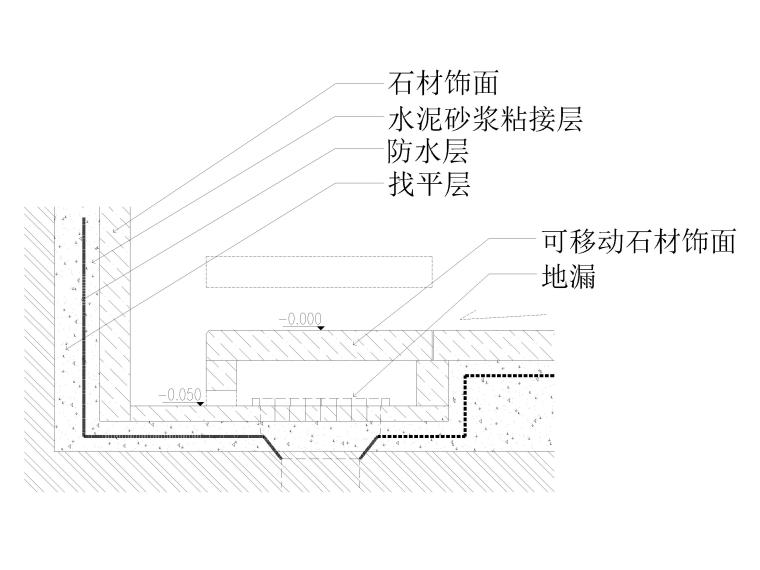 室内设计:全网最全51套cad卫生间节点详图(公卫,卫生间,浴缸,台盆等)