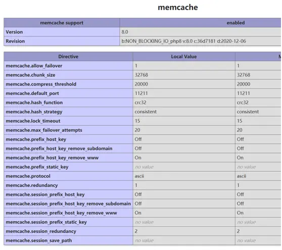 在Windows下安装正确的PHP Memcached扩展