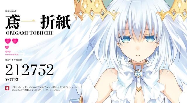 剧场版《约会大作战》角色人气投票结果