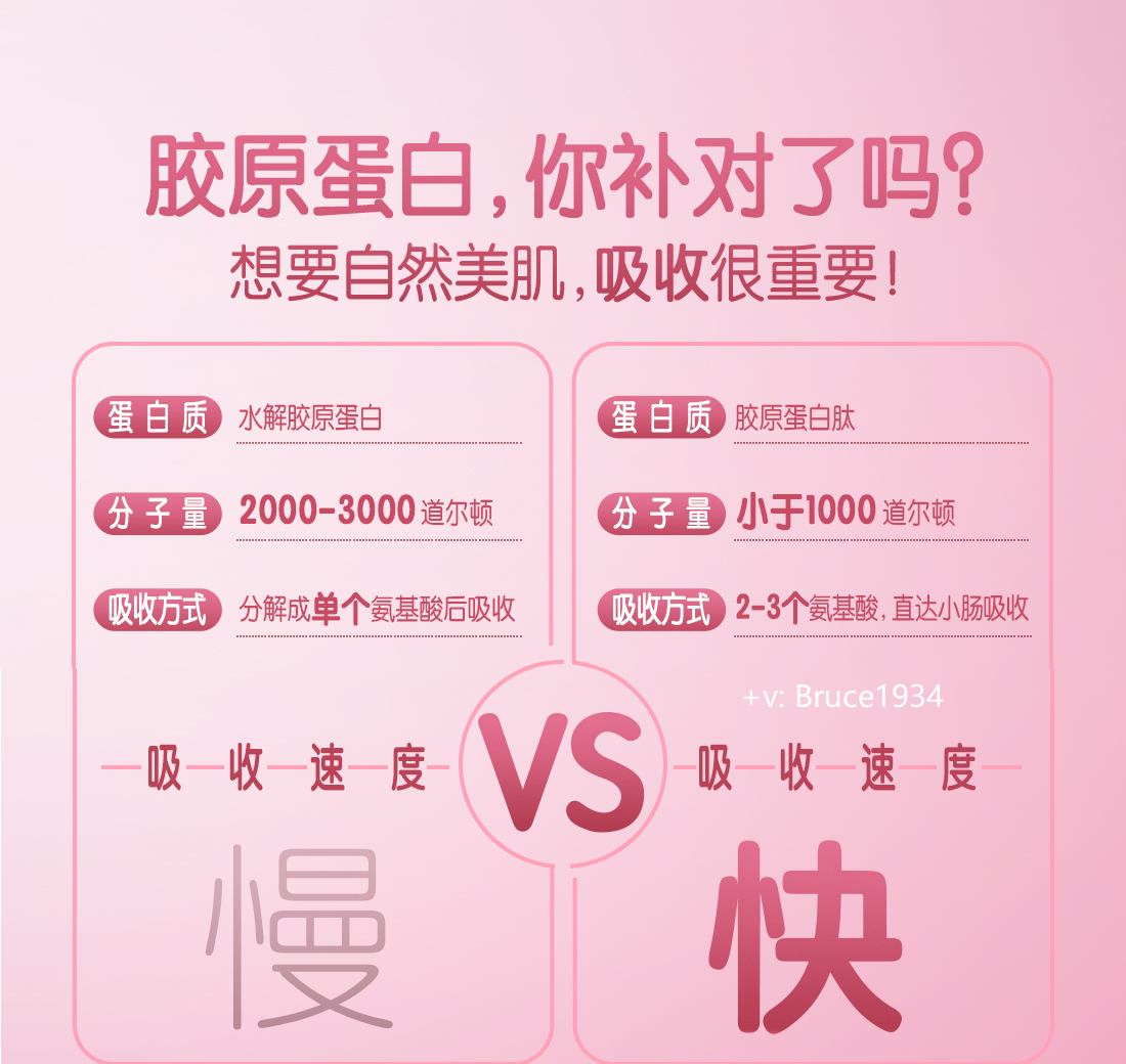 营养知识胶原蛋白和胶原蛋白肽有什么区别吃胶原蛋白真的是交智商税吗