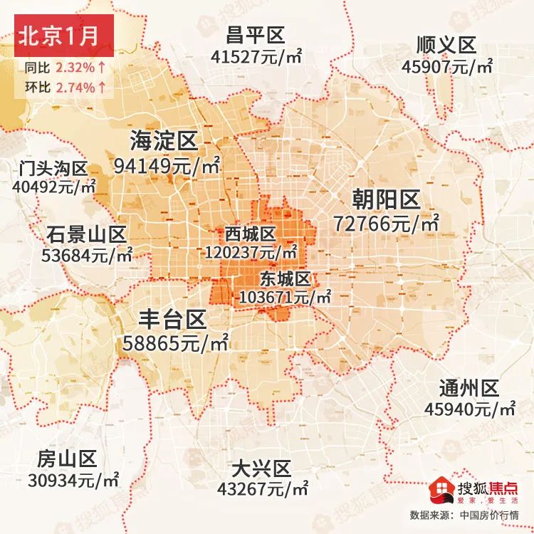 全国房价整体上涨?2021年1月热门城市房价出炉!