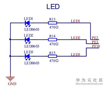 漫谈liteo之开发板用户按键与led灯基于gd32450ieval