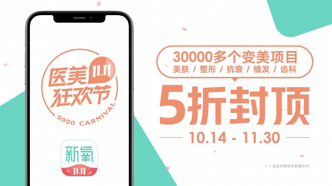 中国医美11.11看新氧 为行业复苏注入强劲动力