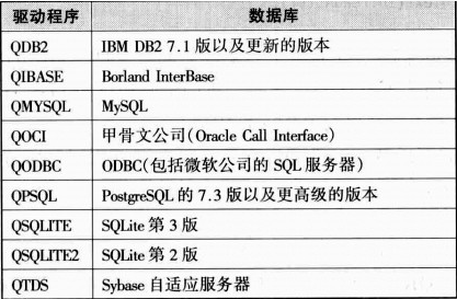 MySQL审计插件如何有效配置在GaussDB for MySQL实例中以开启详细的审计日志功能？  第1张