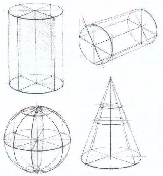 图解素描几何体头像五官的透视明暗适合教学和零基础临摹