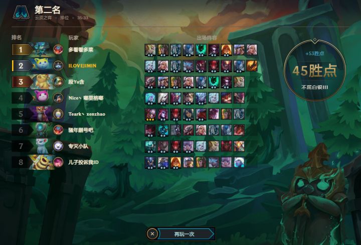 云顶之弈最新阵容推荐8.12 96a8742b480a34b1cd30f5df20eb856d6cd88e2d.jpg