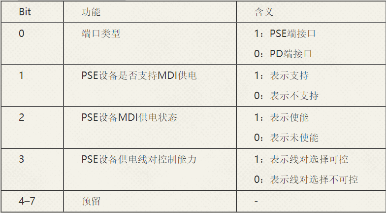 96e11e45a0b56b90a2e8dec473323eb2e1e7d44f.png