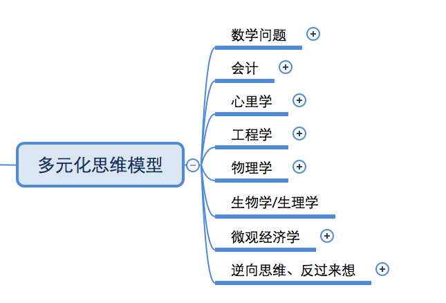 多元化思维模型