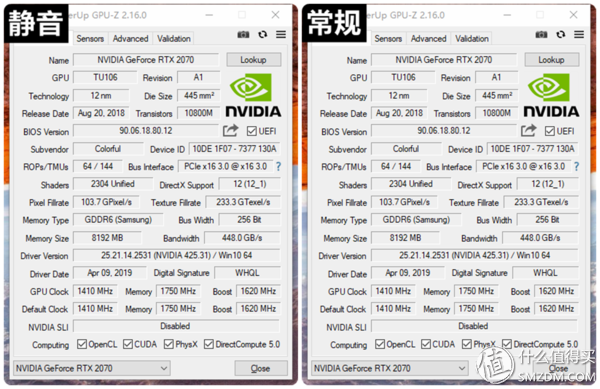 下igame双水冷万元主机搭建i79700kz3902070装机作业