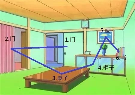 蜡笔小新地点桩