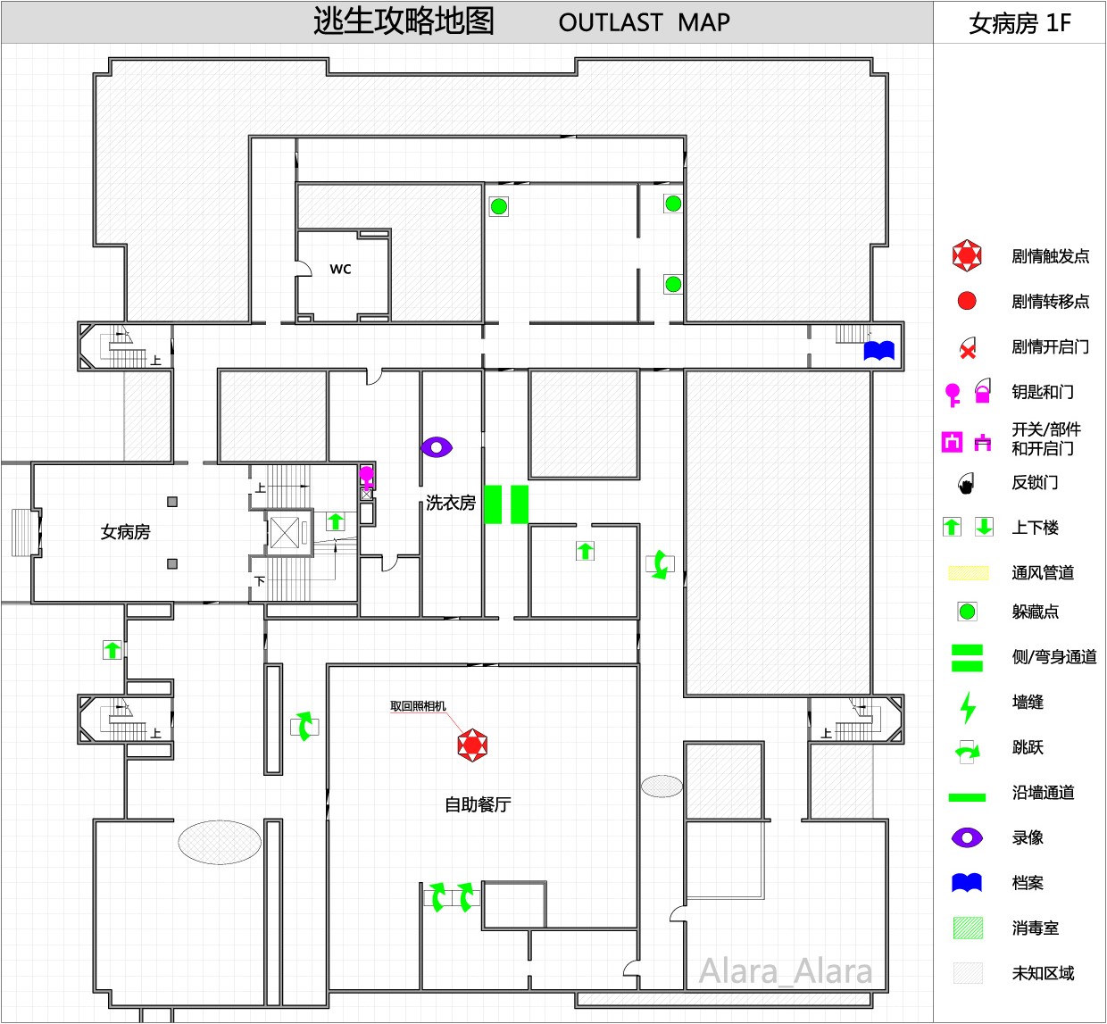 【逃生outlast】攻略地图