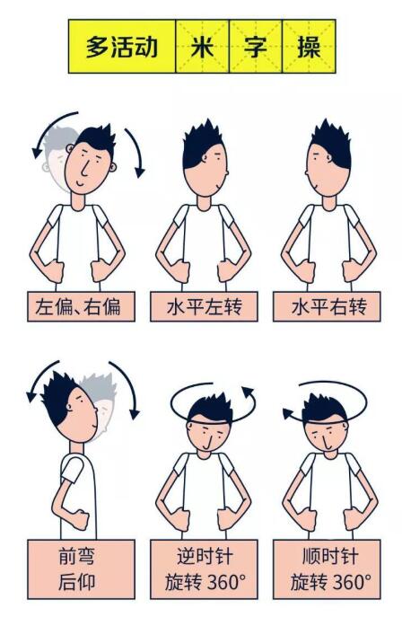 it工作者在办公室肩颈疼怎么办?5个小妙招解决.